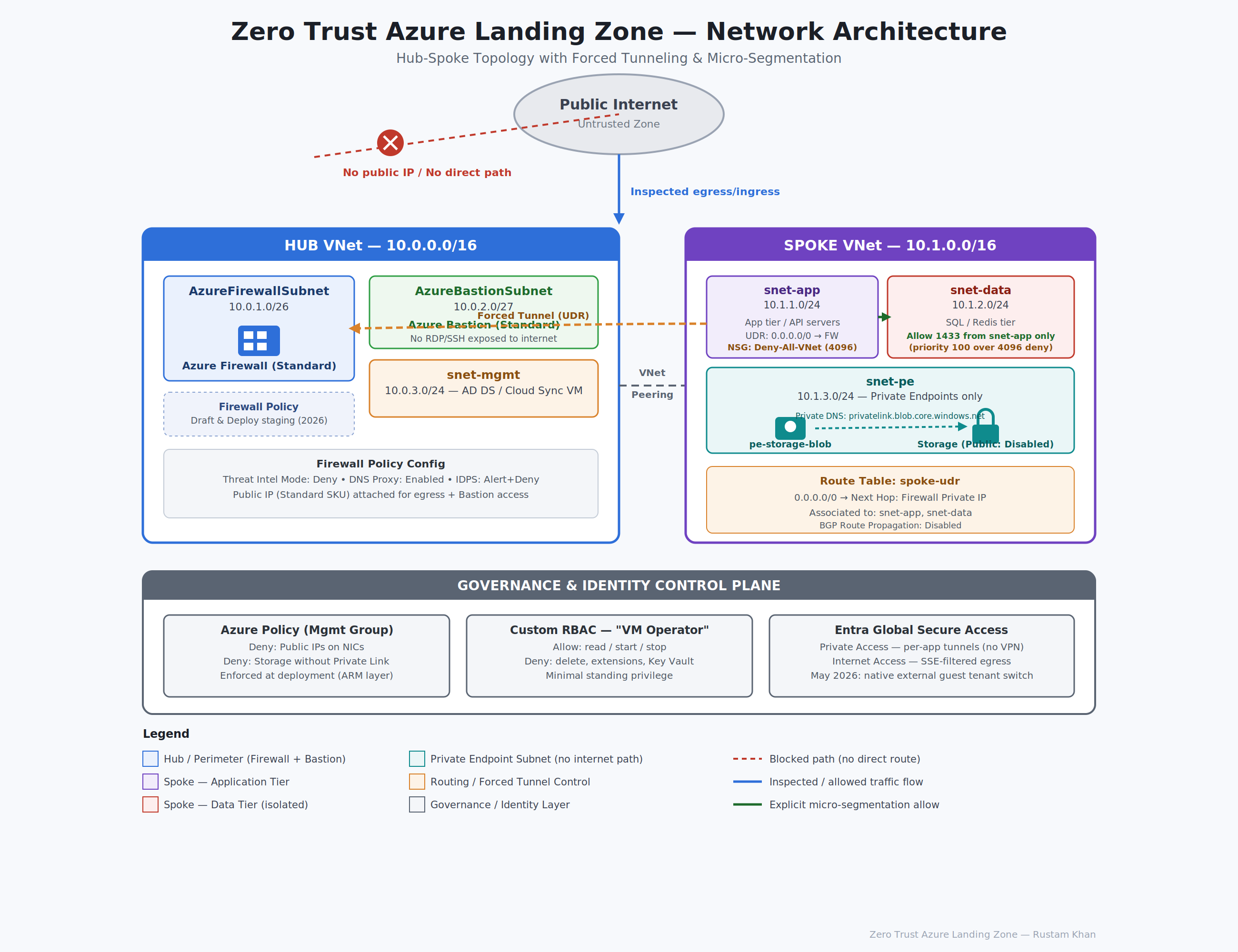 network-diagram.png